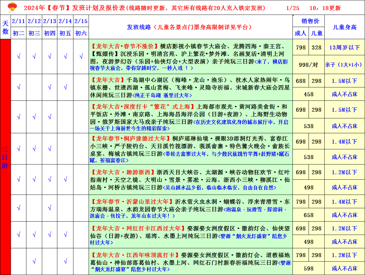 春節期間的短線計劃